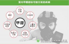 甲醛的危害有哪些？